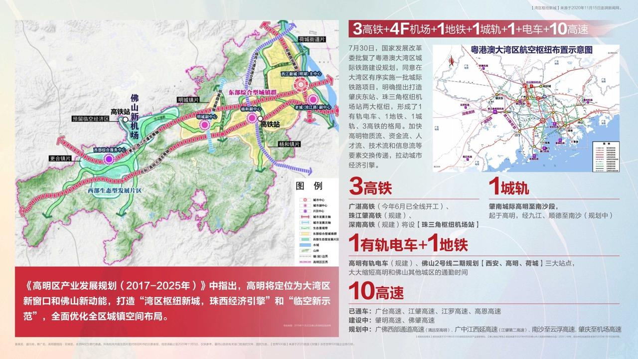 1轨道 ▏高明有轨电车 1地铁 ▏佛山地铁二号线在高明规划