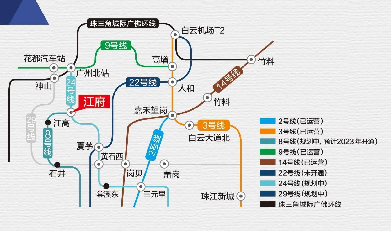 交通图